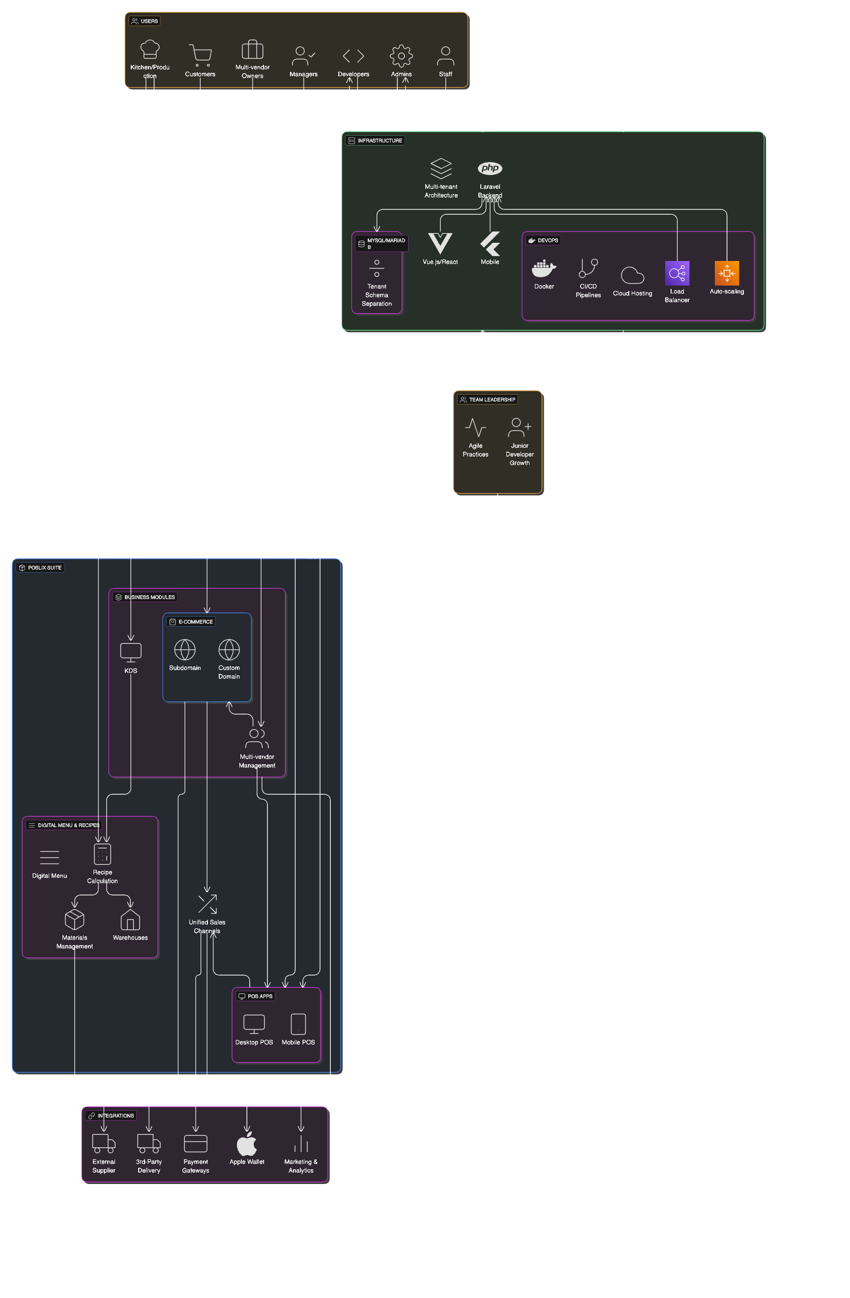 diagram-export-6-4-2025-3-06-37-am-1.png